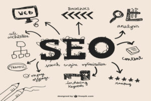 SEO Course Madurai