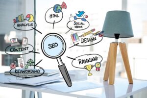 SEO Training Institute in Madurai